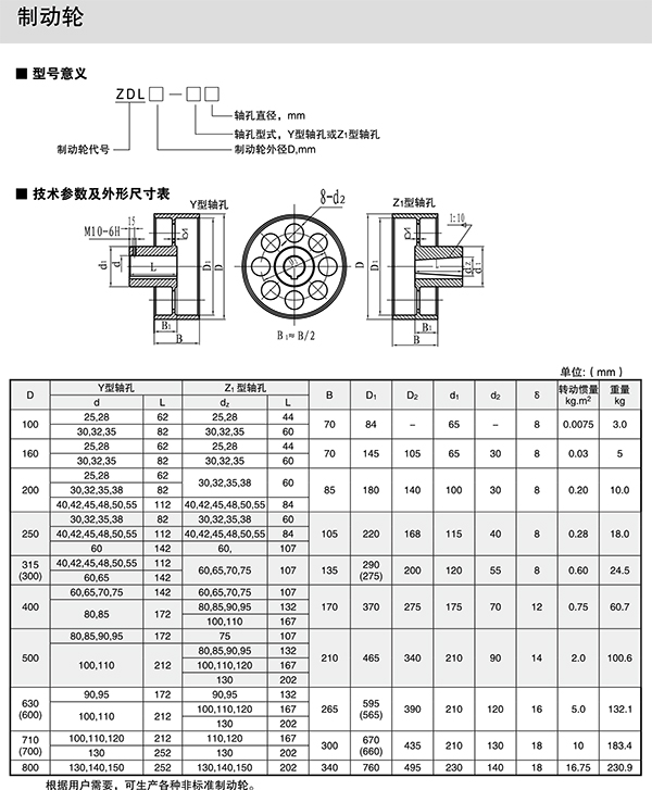 制動輪